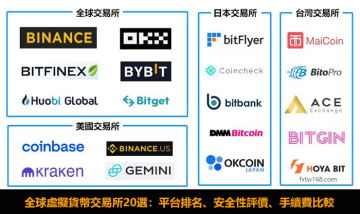 ̓�M؛�Ž���������20�x����ȫ���u�r��ƽ̨���]�����m�M���^���_��ע�����| ��R����������