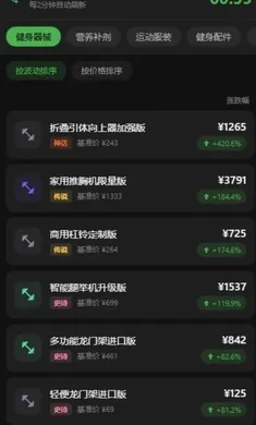 倒卖商人2026官方最新版本v0.0.2官方版截图0