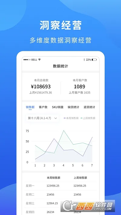 掌厨商家2026官方最新版本v1.37.1官方版截图4