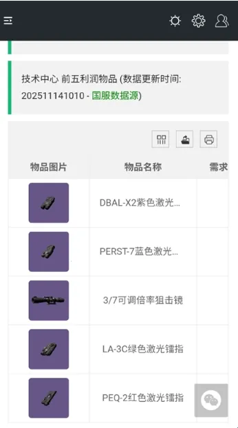 三角洲行动一图流工具最新安卓版 三角洲行动一图流工具最新安卓版