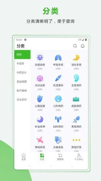 ҩ�׹������ֻ���v5.5.1���°��ͼ3