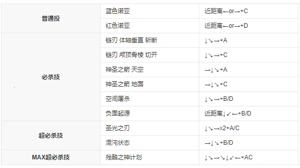 拳皇2001最新安卓版 拳皇2001最新安卓版