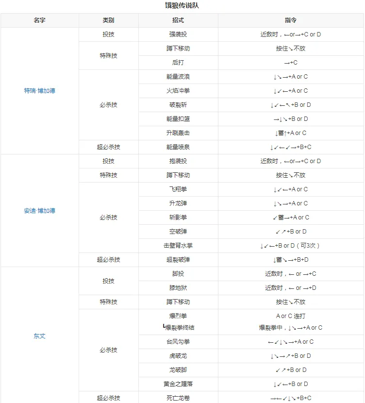 ȭ��95�����ֻ���