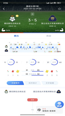 ץ������ֱ��app�������°�v3.1.4��׿���ͼ1