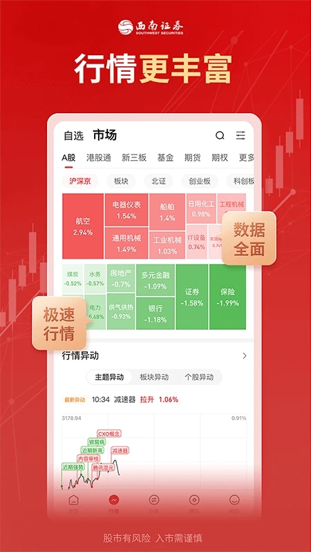 ����֤ȯ���������ֻ���v4.4.0��׿���ͼ0