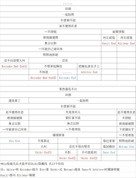 �̹�֮Ѫȫcg����˳���ȫ_�̹�֮Ѫ����ͼ��