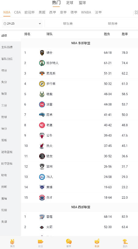 �־�����app�ٷ��������°�v1.1.124��׿���ͼ2