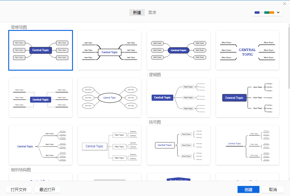 xmind˼ά��ͼmac���ͼ1