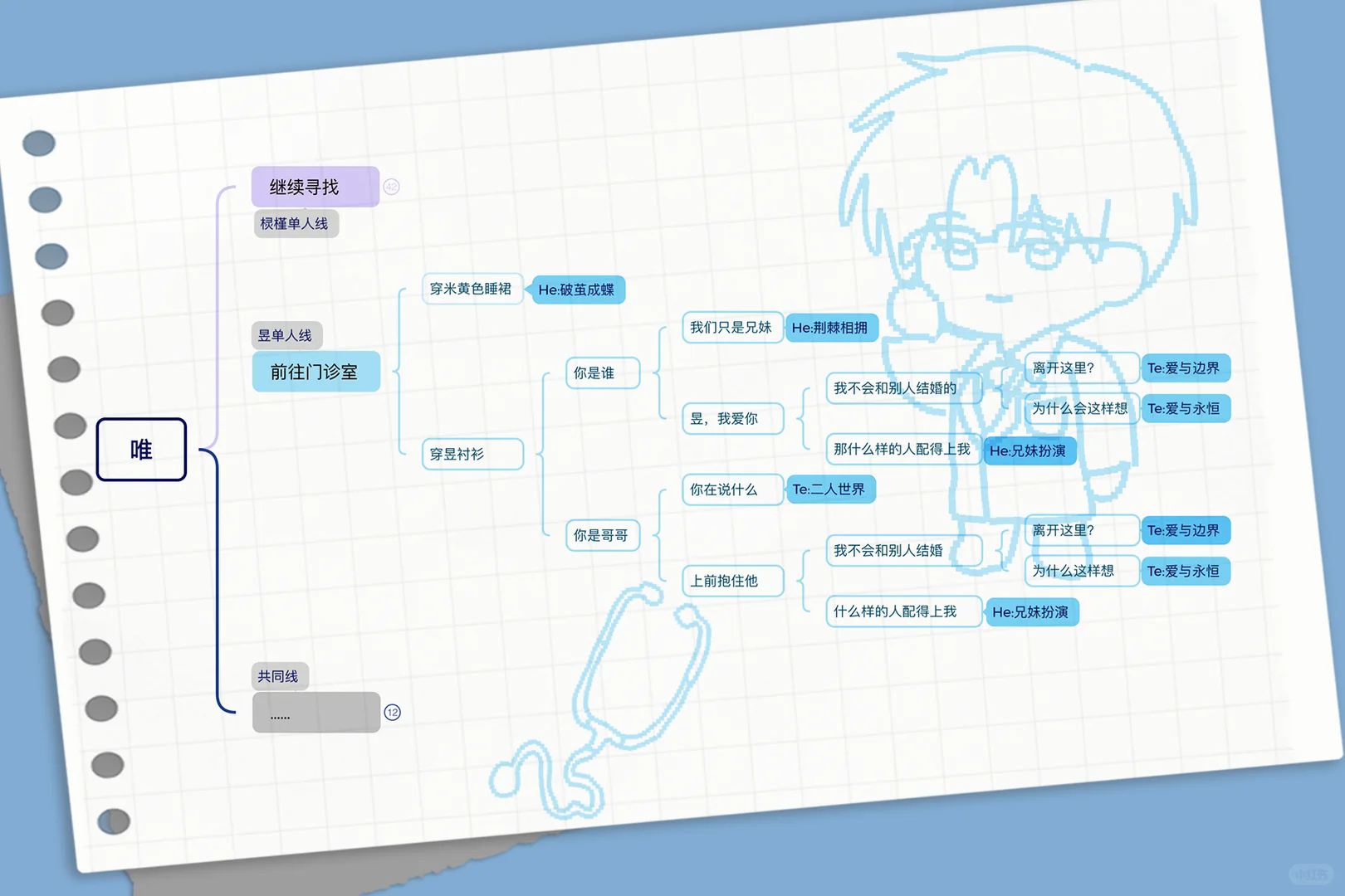 Ψ10��������������ַ�����湥��_����Ψȫ����ռ�����