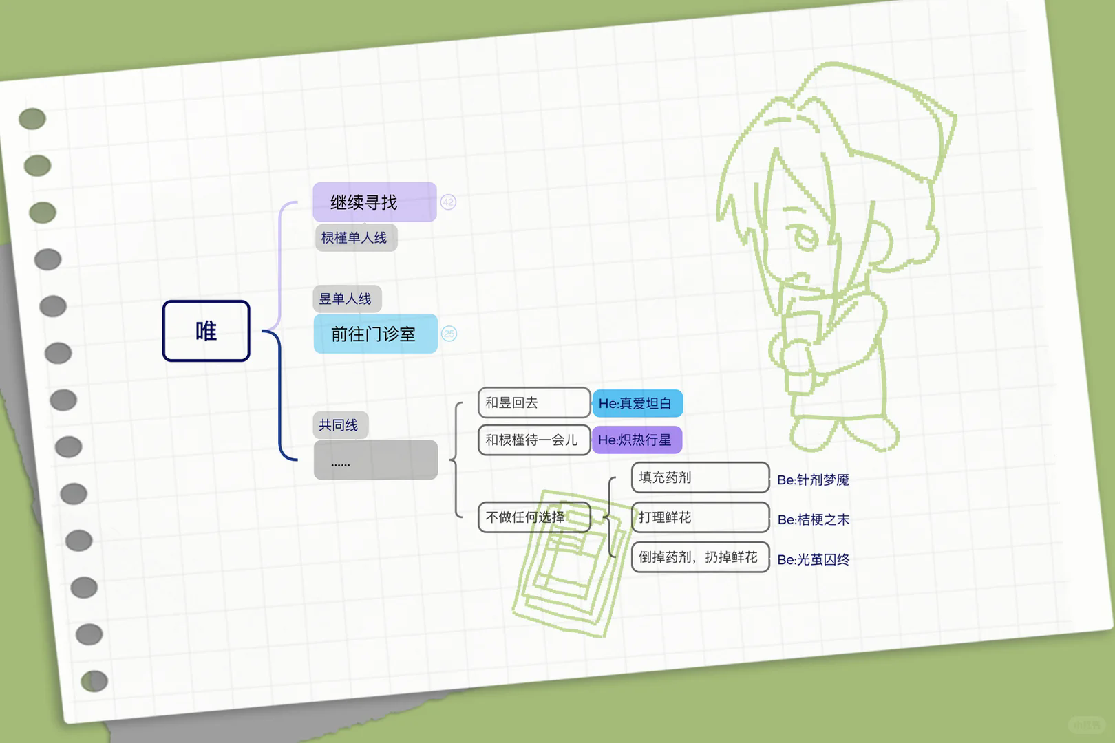 Ψ10��������������ַ�����湥��_����Ψȫ����ռ�����