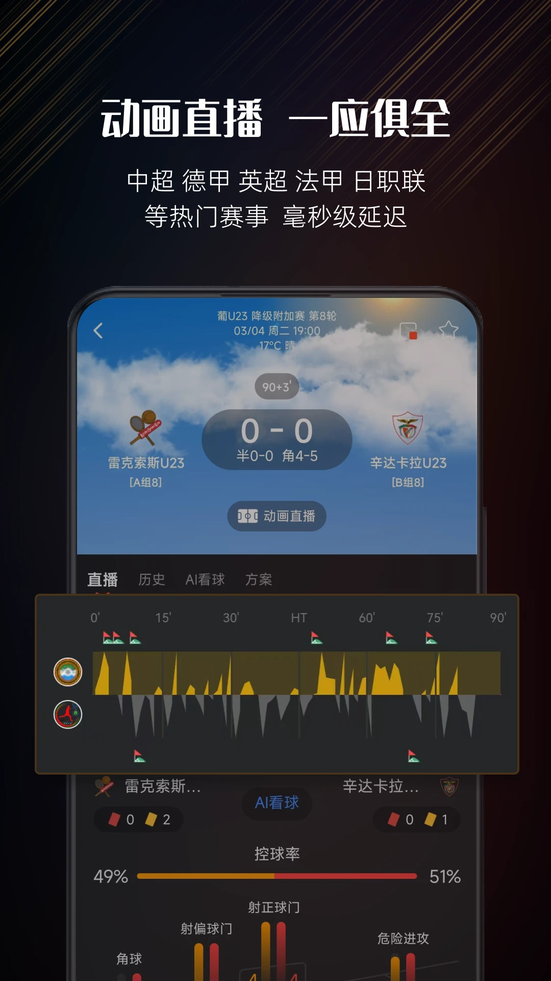 ��������app�ֻ�������2.8.0��׿���ͼ2