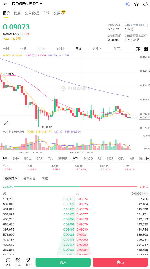 bnb�ٷ���վ�ͻ���v3.11.3��׿���ͼ1