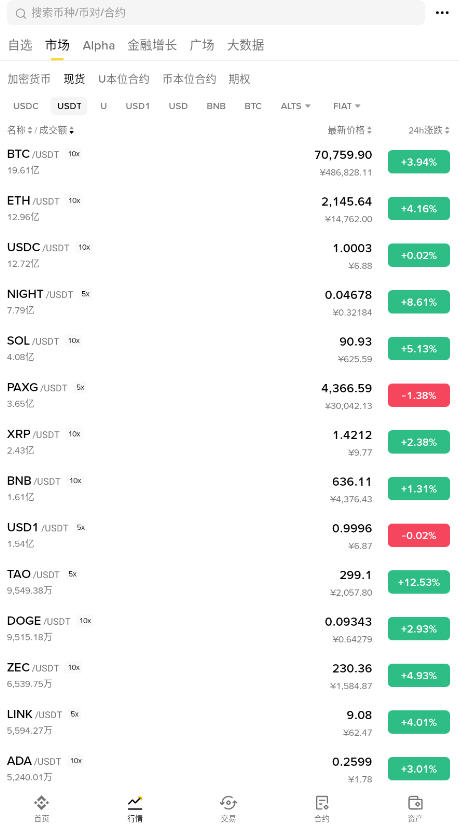 bnb�ٷ���վ�ͻ���v3.11.3��׿���ͼ2