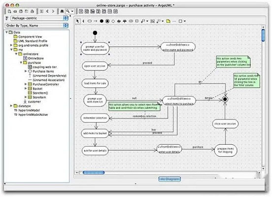 ArgoUML for mac���ͼ0
