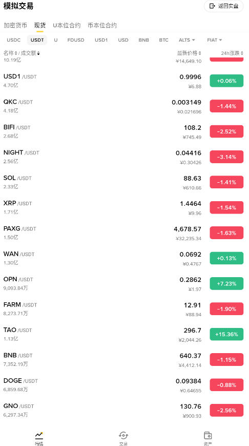 binanceapp������װ�ٷ��°汾v3.11.3��׿���ͼ2