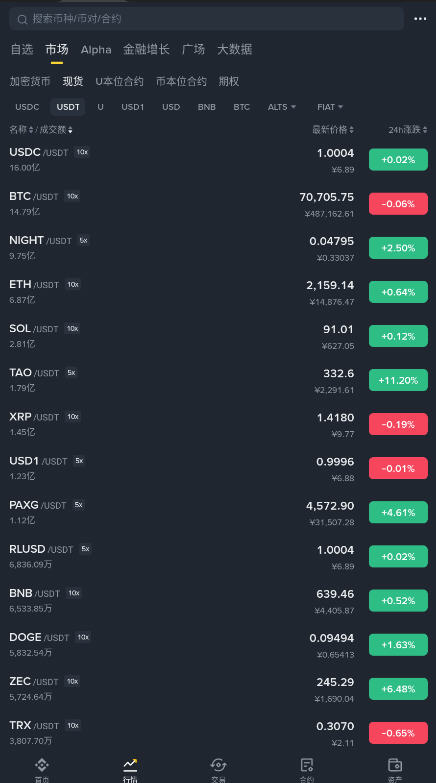 bnb����ƽ̨���°�����2026v3.11.3��׿���ͼ1