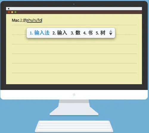 qq������뷨 for mac��ͼ1