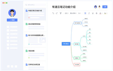 有道云笔记Mac版官方版 有道云笔记Mac版官方版