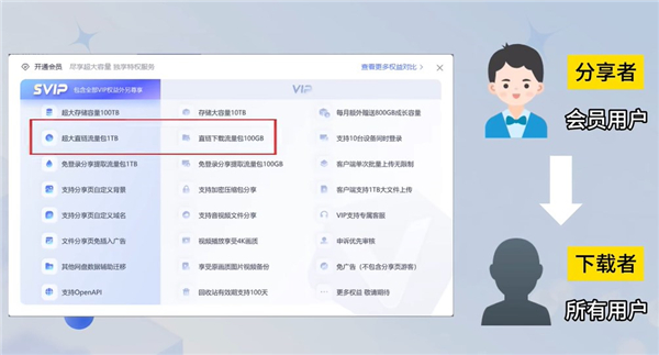 123����for mac���ͼ0