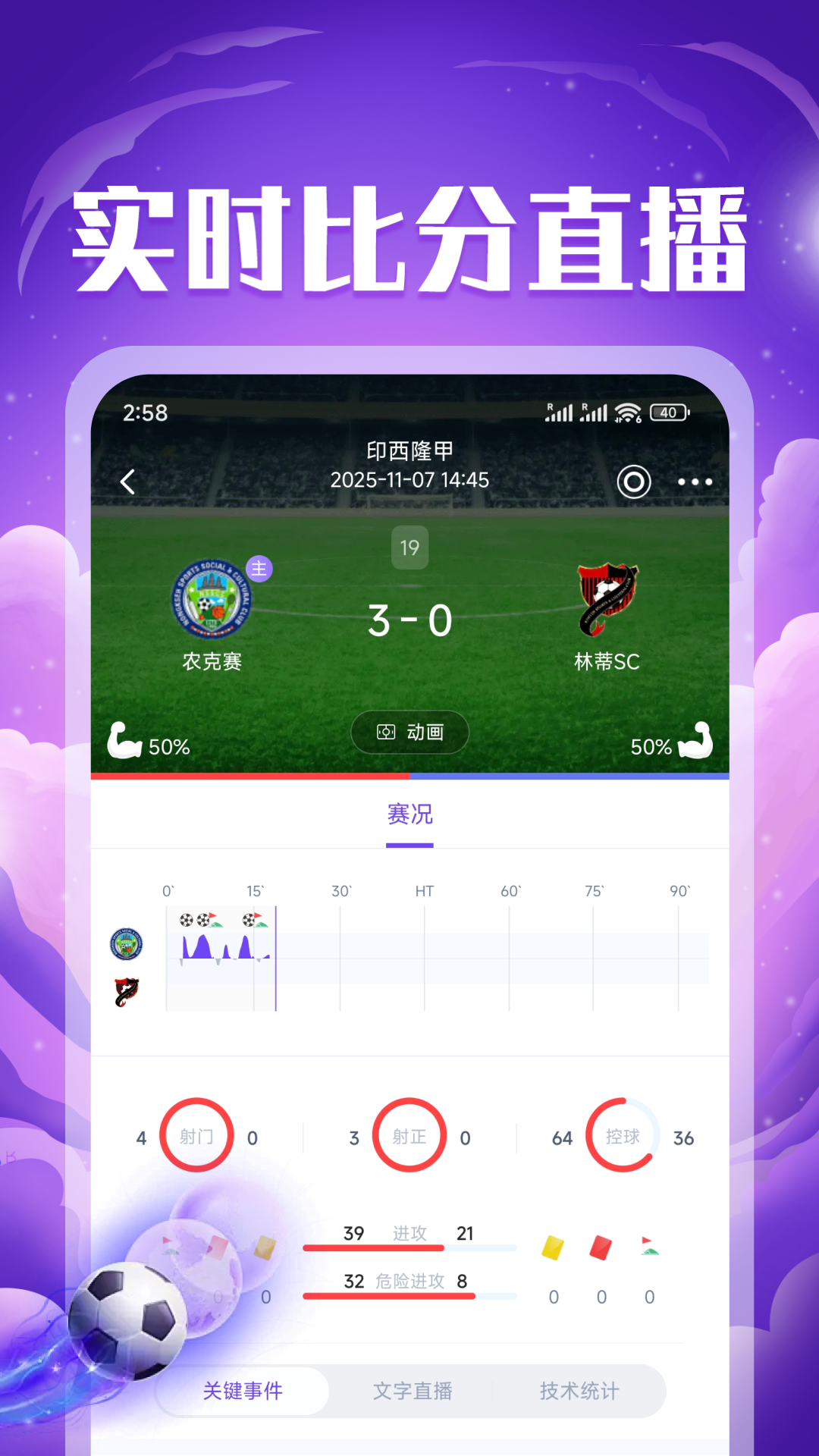 ����������������羺�ȷ�ֱ��3.1.5��ͼ2