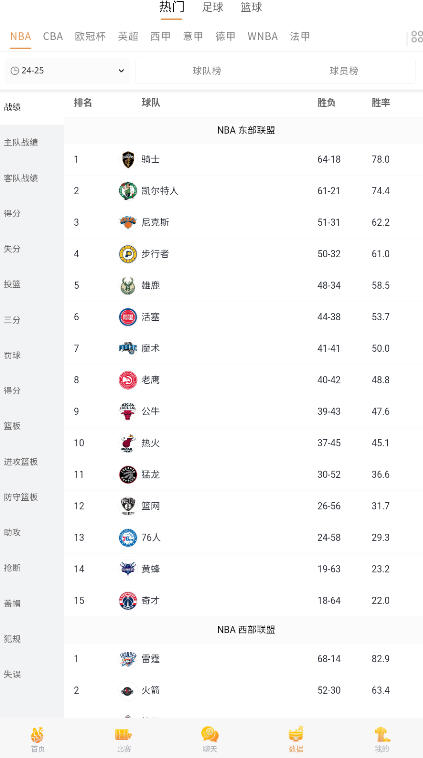 山猫体育赛事直播新版安卓版v1.8.124截图4