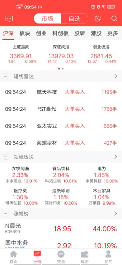 �������к�֤ȯ�ֻ���v3.01.170���°��ͼ1