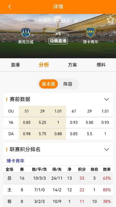 �о�����app�ٷ���