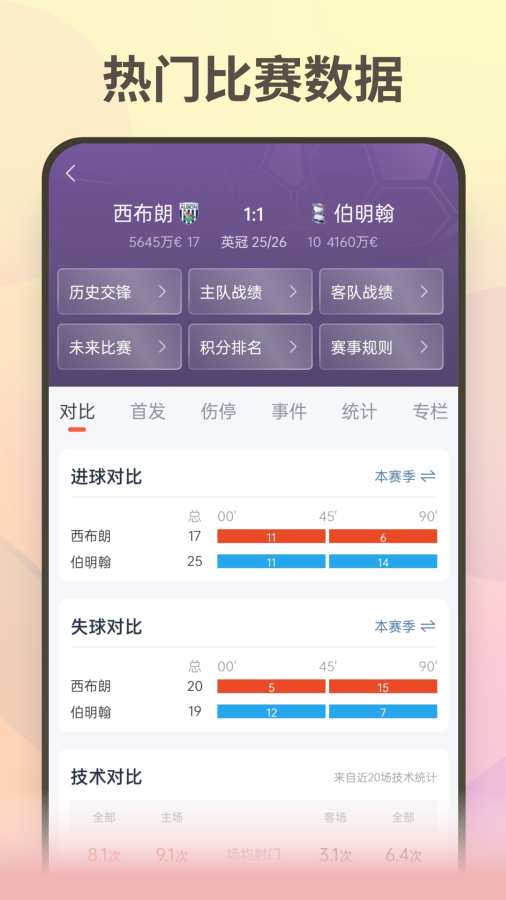 �Ŀ���ѡAPP���°汾