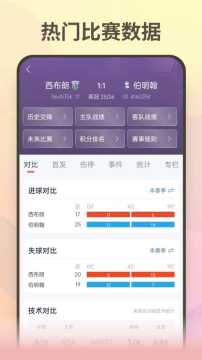 �Ŀ���ѡAPP���°汾