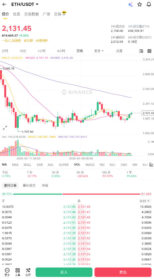 ETH�����������2026����̫����������