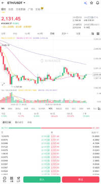 ETH�����������2026����̫����������