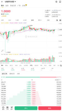 U�������ｻ�ף�U�ң�USDT��������������