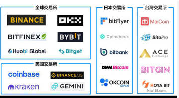 ʮ������app���а�����2026��