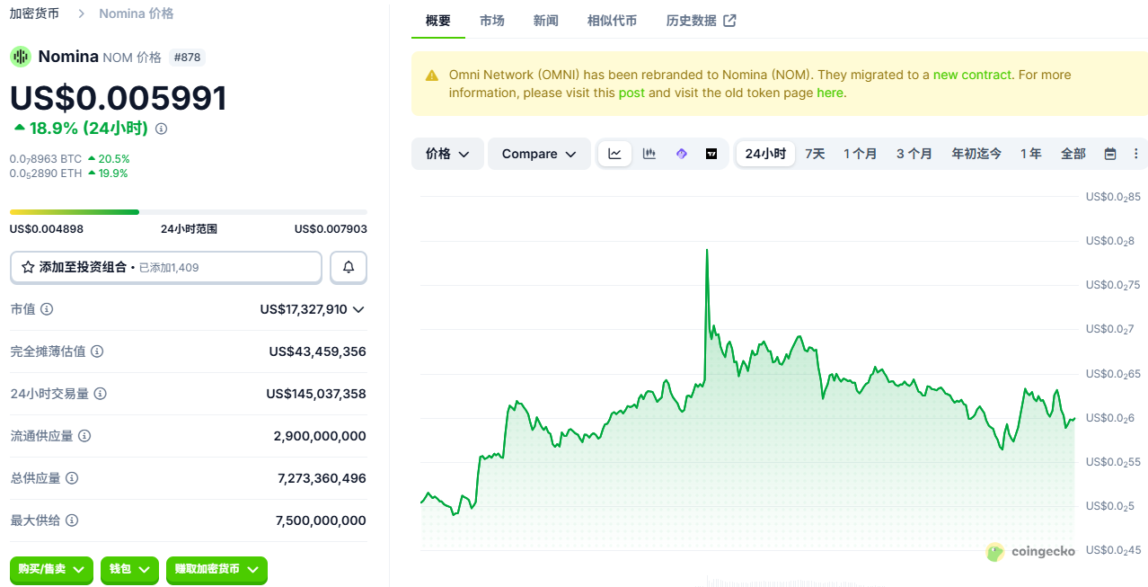 Nomina����ʲô��Nomina��������