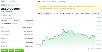 Nomina����ʲô��Nomina��������