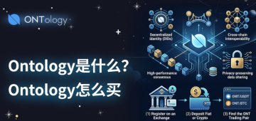 Ontology��ʲô��Ontology��ô��