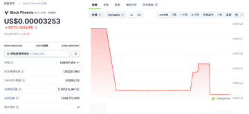 Black Phoenix��ʲô��Black Phoenix��������