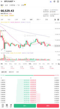 ���ر��������ż��̳̣����㿪ʼ�˽�BTC