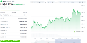 EdgeX��ʲô��EdgeX��������