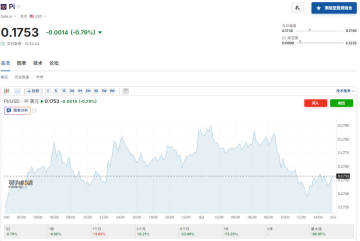 pi�ɱ���ʲô����Ŀɿ���Pi�ɱ�ȫ�����