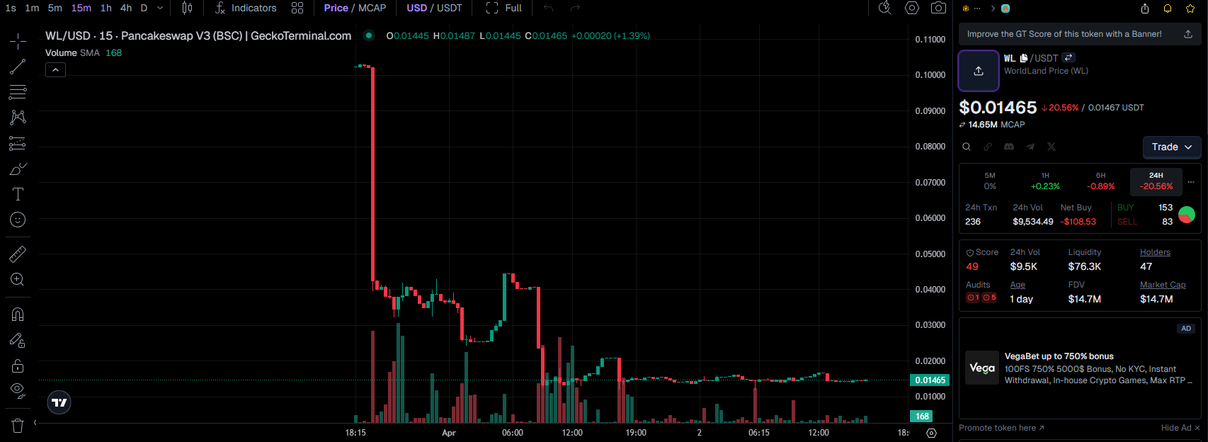 WorldLand��ʲô��WorldLand��������