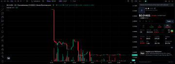 WorldLand��ʲô��WorldLand��������