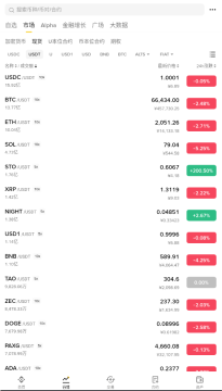 Perle��ʲô��2026��PRL��������Ϣ��Ͷ�ʷ���