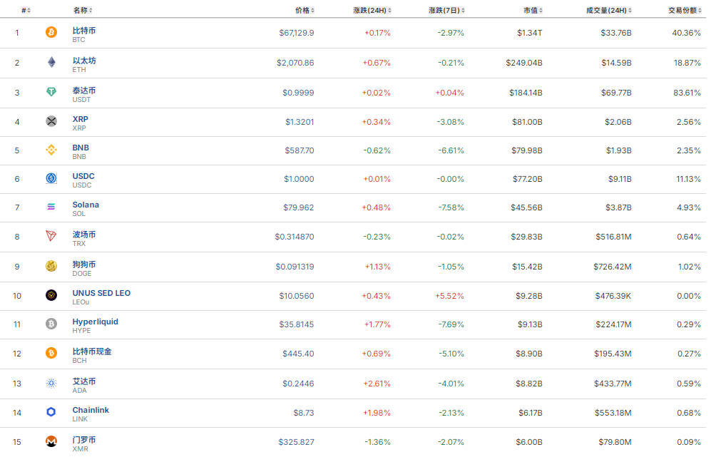 2026��4�������δ�����Ʒ��� ţ�и���ܷ�������