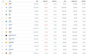 2026��4�������δ�����Ʒ��� ţ�и���ܷ�������