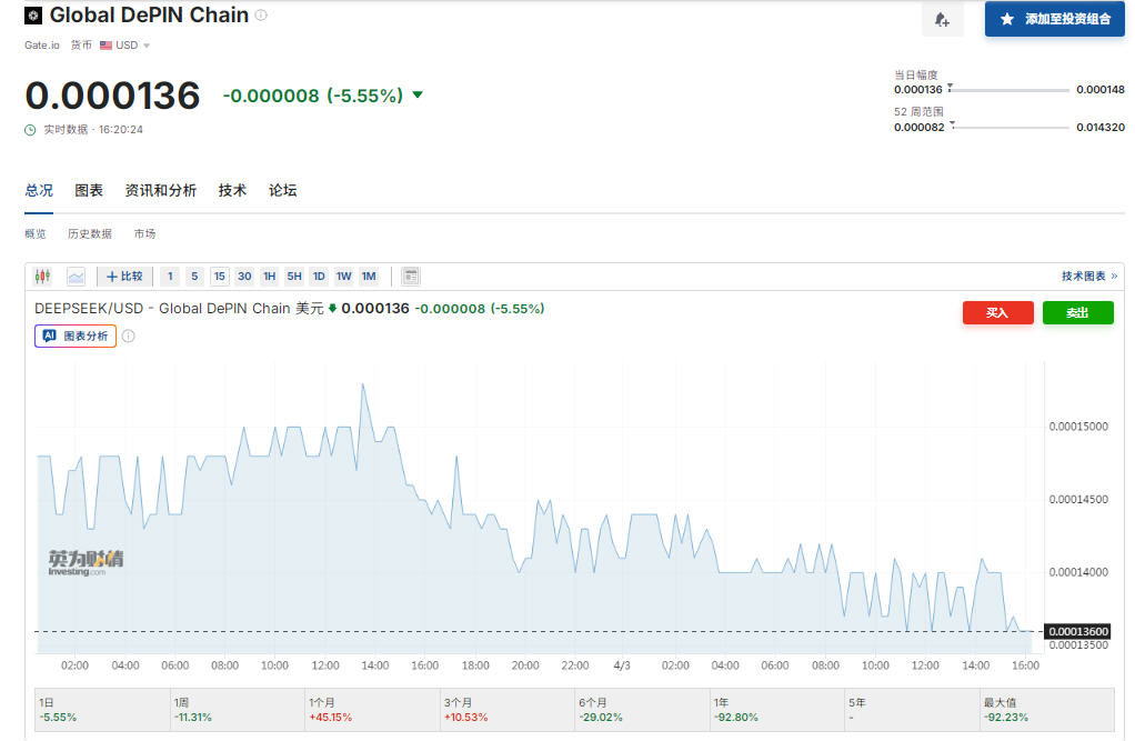 DePIN������ʲô��2026��ֲ�ʽ����������ʩ����ȫ����