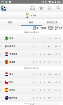 ����ʵʱ�÷�������׿��