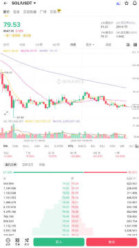 Solana�ֻ�ETF������24.7����Ԫ 2026��SOL�ܷ񱬷���