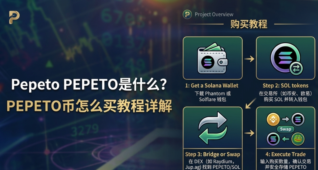 Pepeto PEPETO��ʲô��PEPETO����ô��̳����