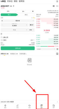 ADA��Լ������ô�棿2026��ADA������Լ���Ž̳�